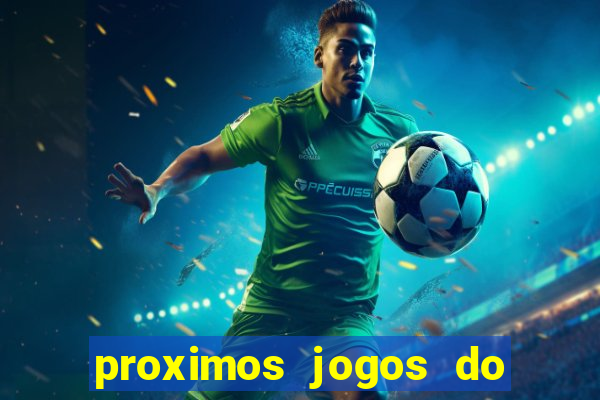 proximos jogos do inter no beira rio